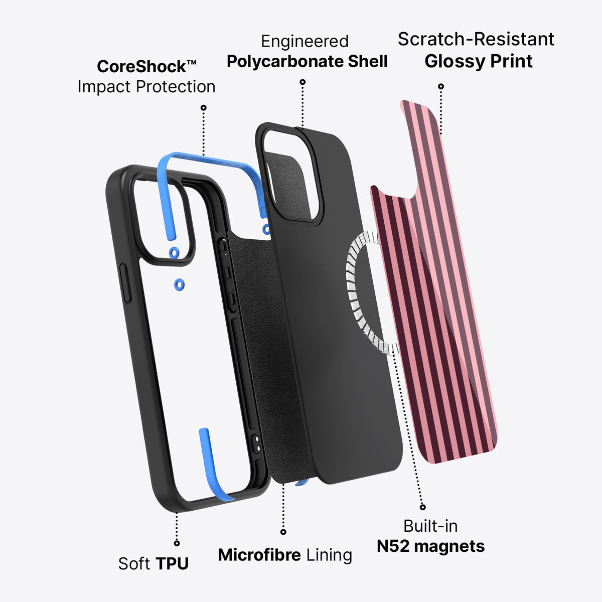 iPhone 15 Pro case construction – Candy Column phone case
