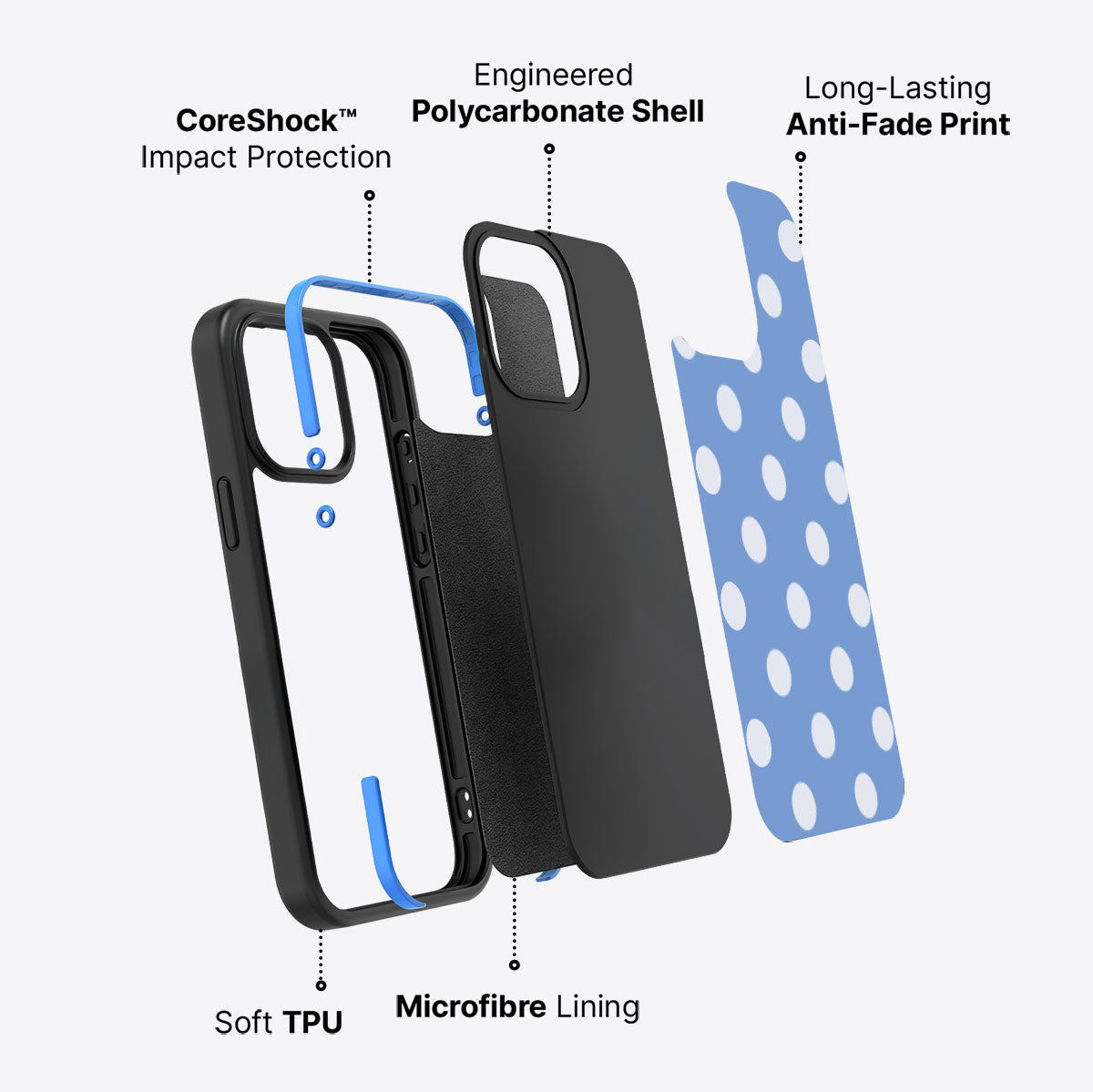 Cloud Blue - iPhone 15 Pro Case #case type_core (non magsafe)