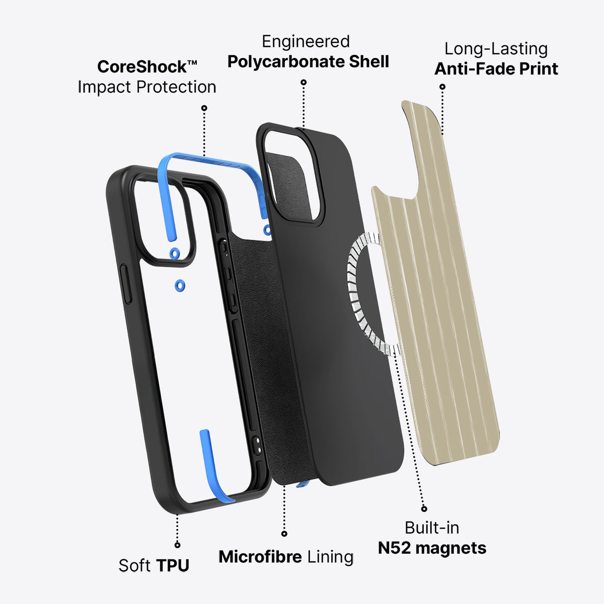 Desert Walks - iPhone 15 Pro Case #case type_core (magsafe)