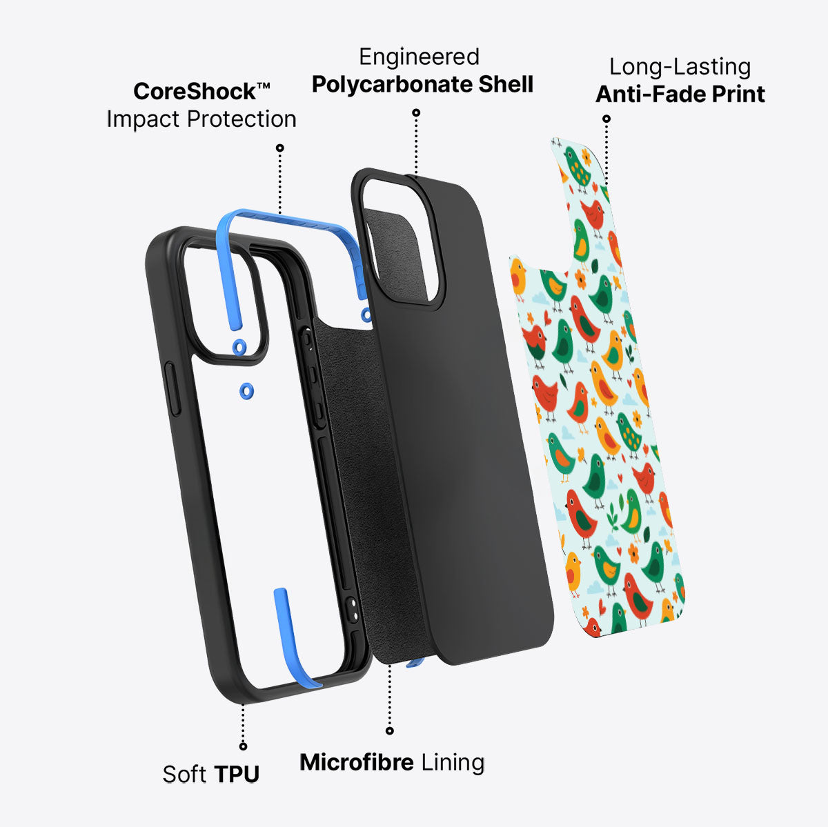 Feathered Friends - iPhone 15 Pro Case #case type_core (non magsafe)