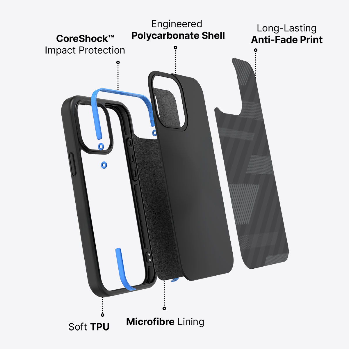 Gray Twill Play - iPhone 15 Pro Case