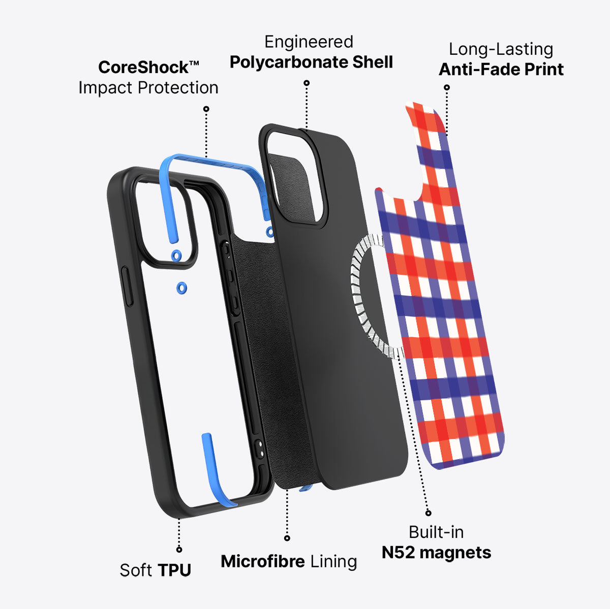 Heritage Checks - iPhone 15 Pro Case #case type_core (magsafe)