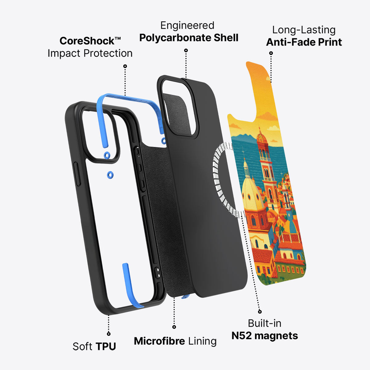 Mexico - iPhone 15 Pro Case #case type_core (magsafe)