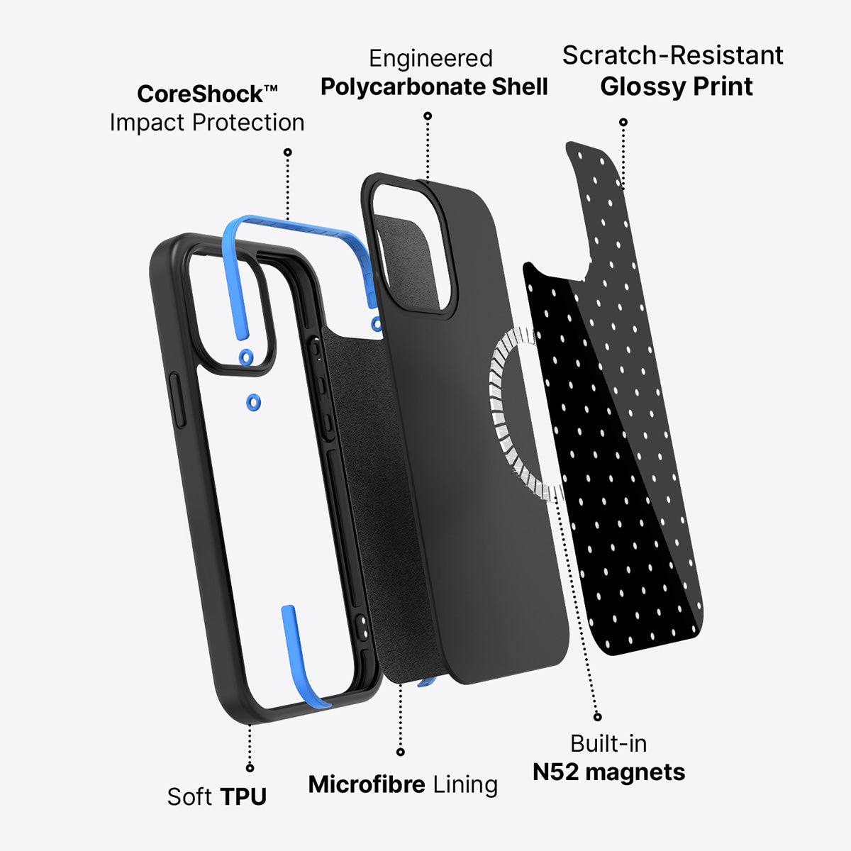 iPhone 15 Pro case construction – Midnight Confetti phone case
