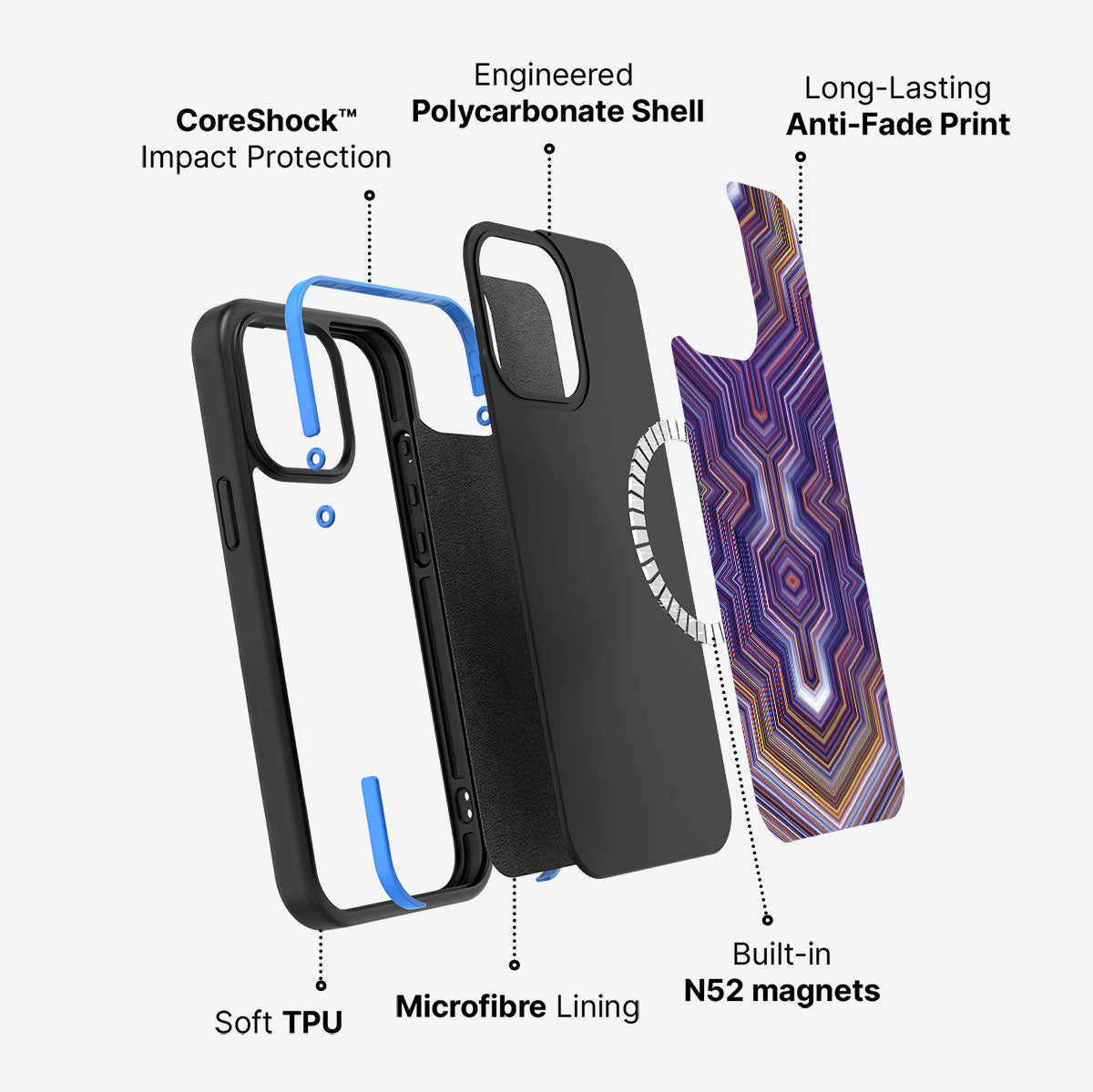 Radiant Core - iPhone 15 Pro Case, #case type_core (magsafe)