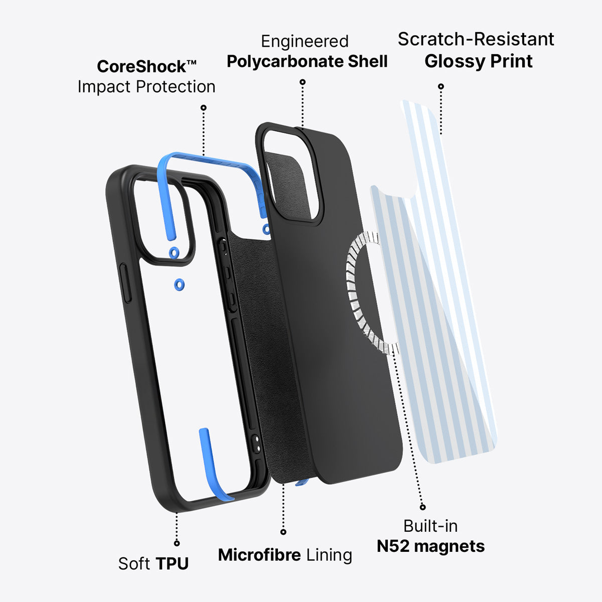 iPhone 15 Pro case construction – Riviera phone case