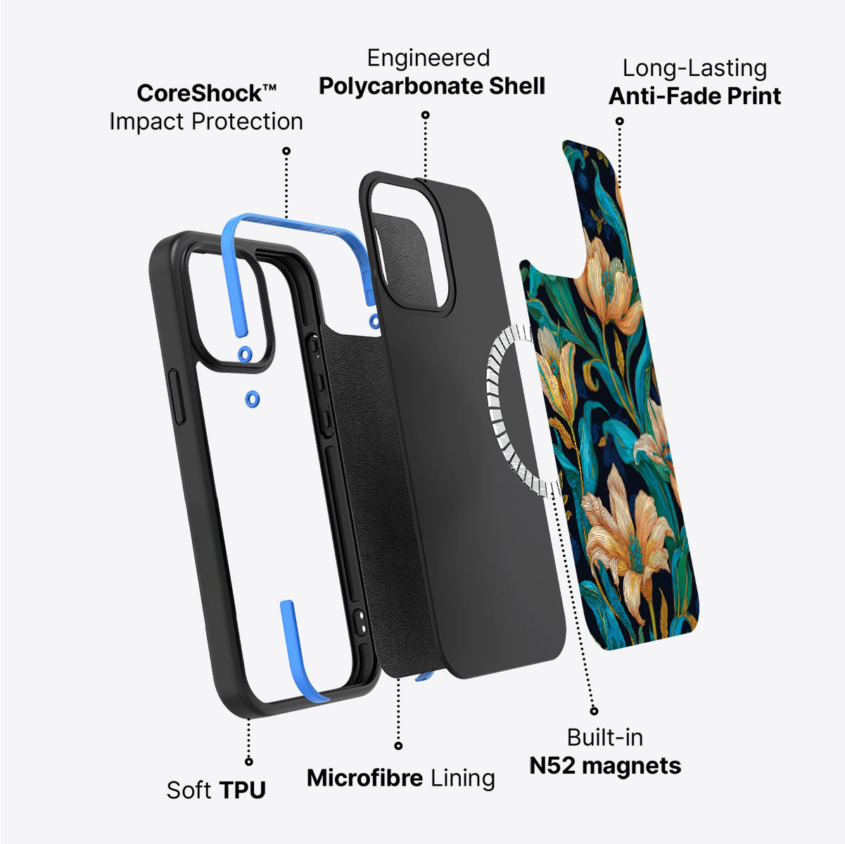 iPhone 15 Pro Case with MagSafe – Tulip Play
