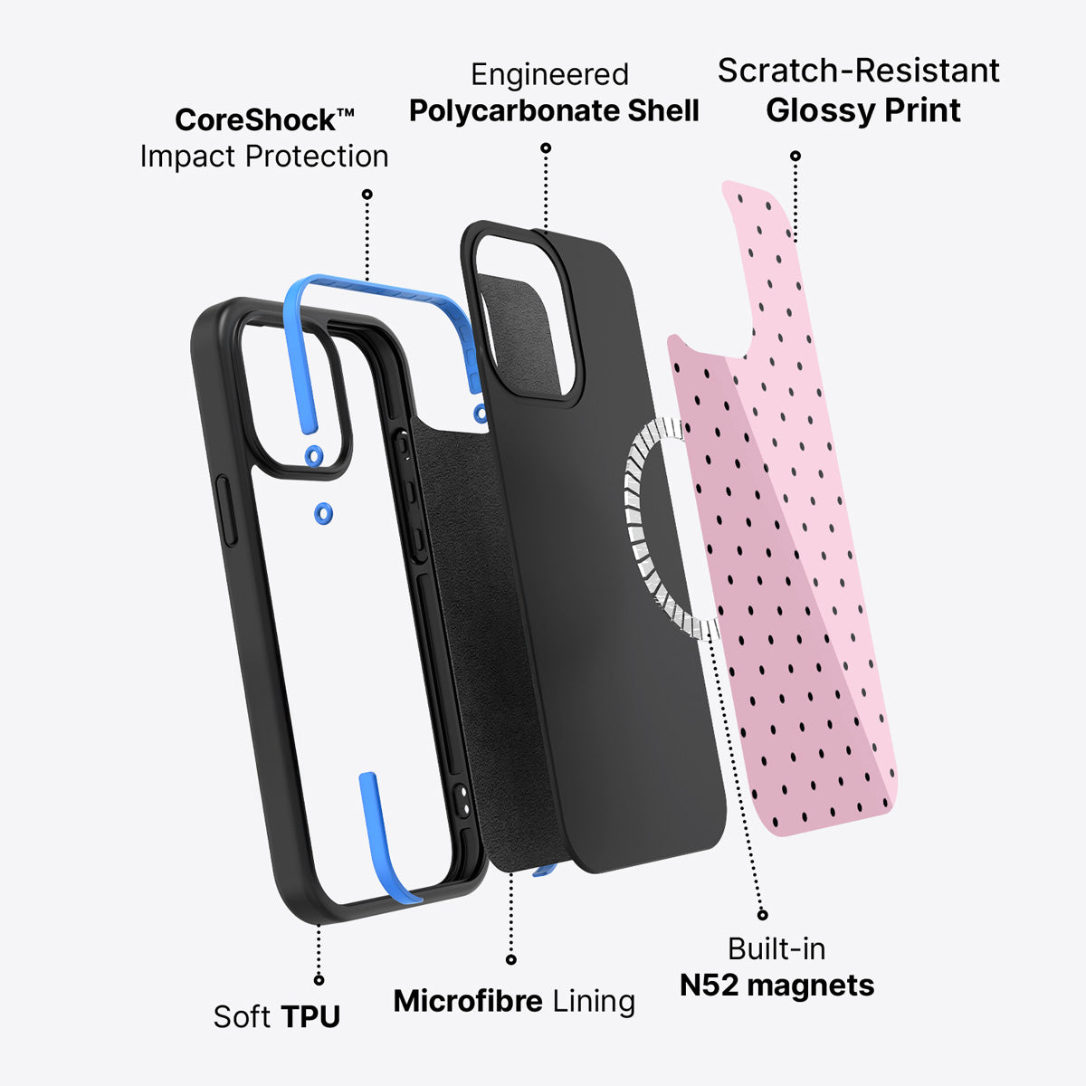 iPhone 15 Pro Case with MagSafe – Veloria