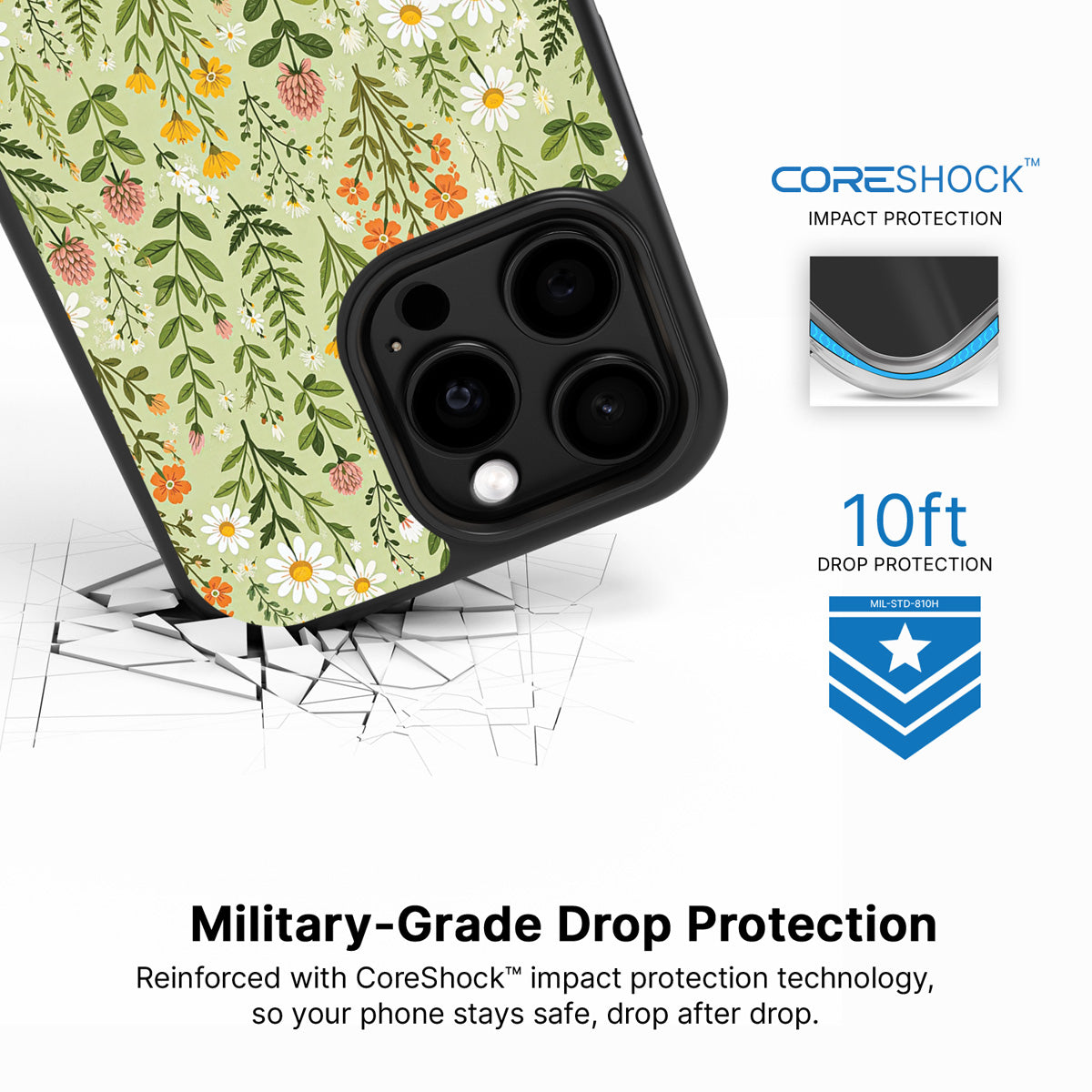 Wildflower Meadow iPhone 15 Pro case with drop protection