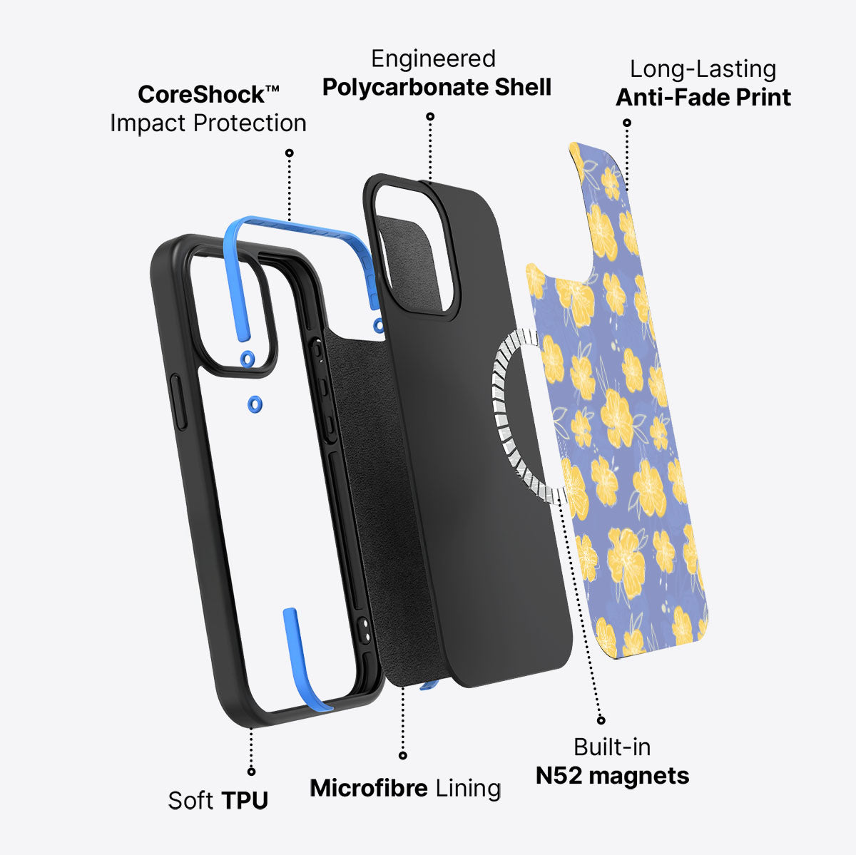 #case type_core (magsafe)