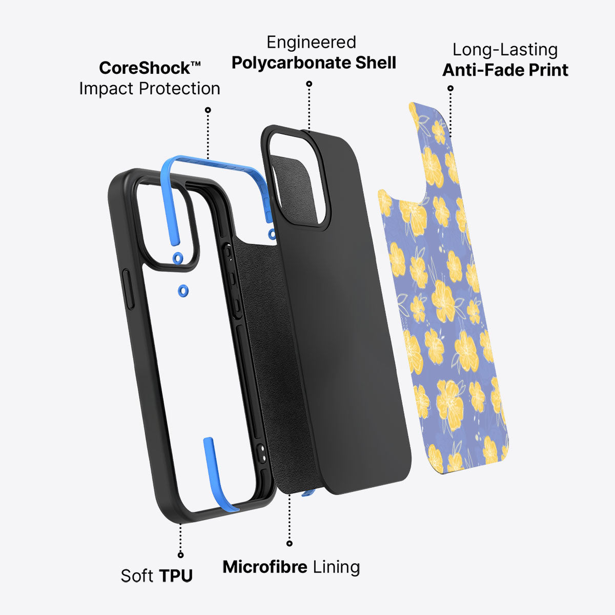#case type_core (non magsafe)