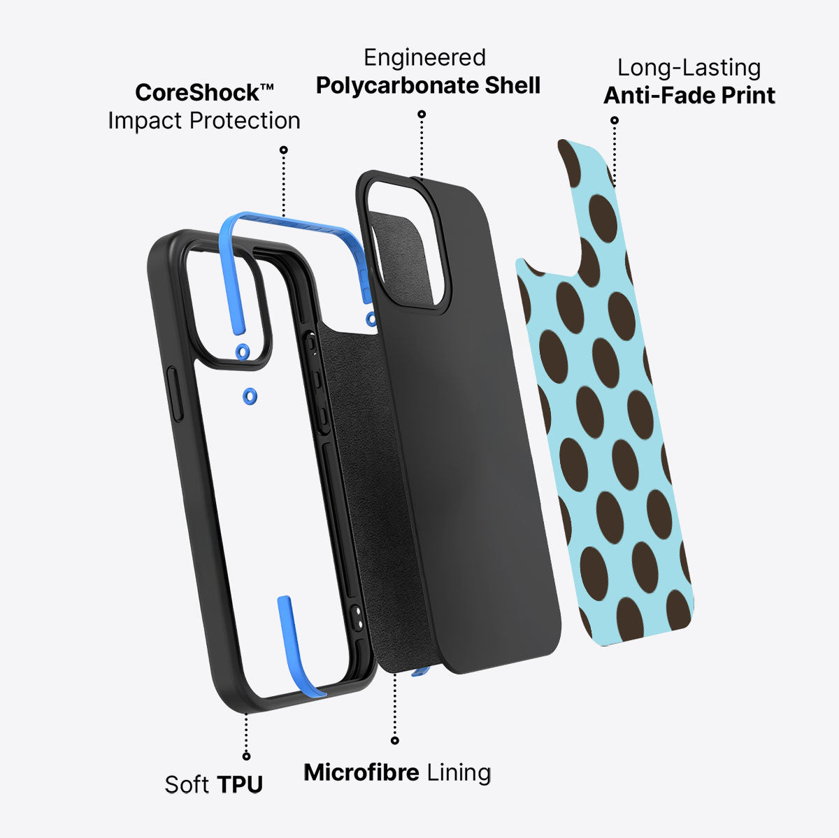 Blue Mocha - iPhone 15 Pro Max Case #case type_core (non magsafe)