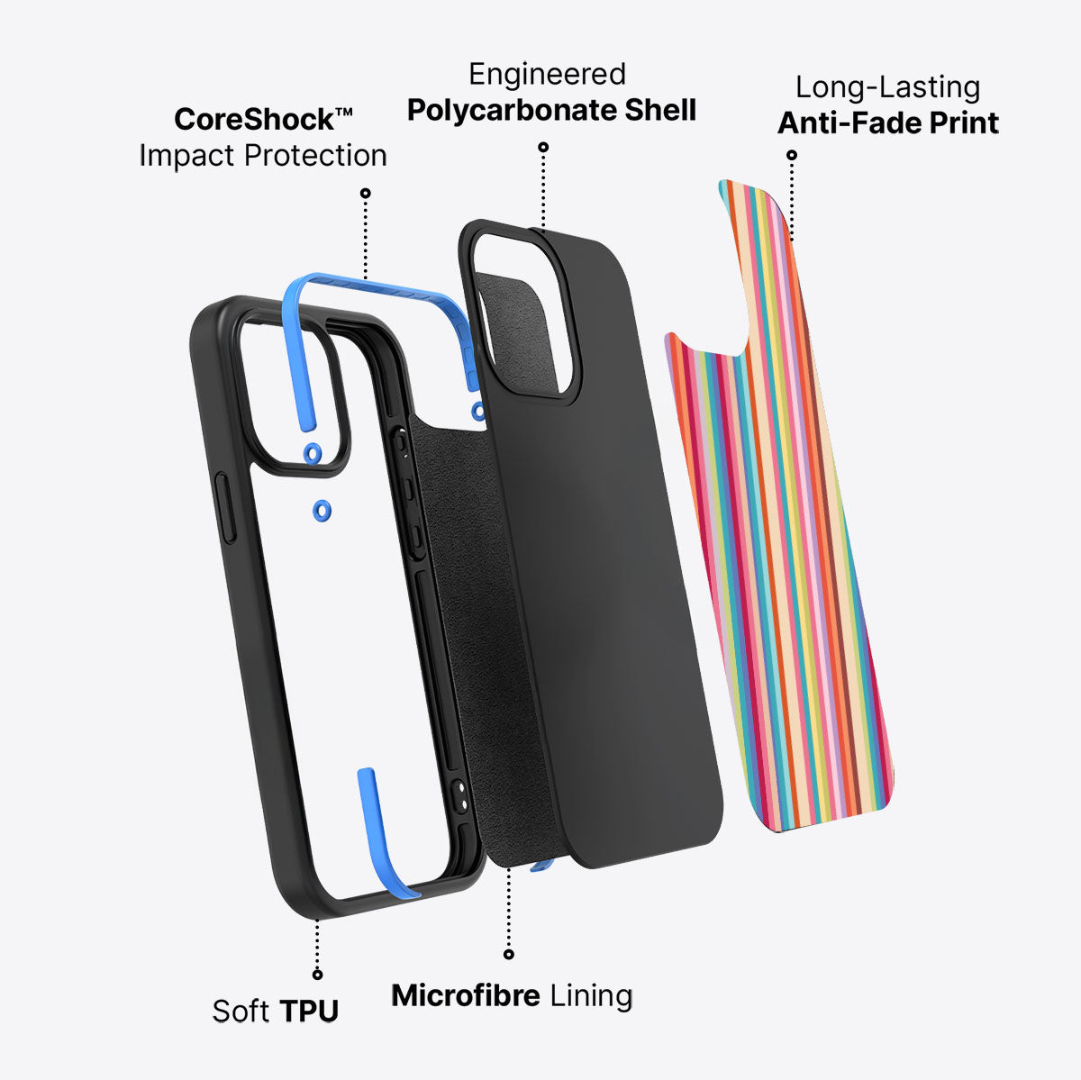Candy Stripe - iPhone 15 Pro Max Case #case type_core (non magsafe)