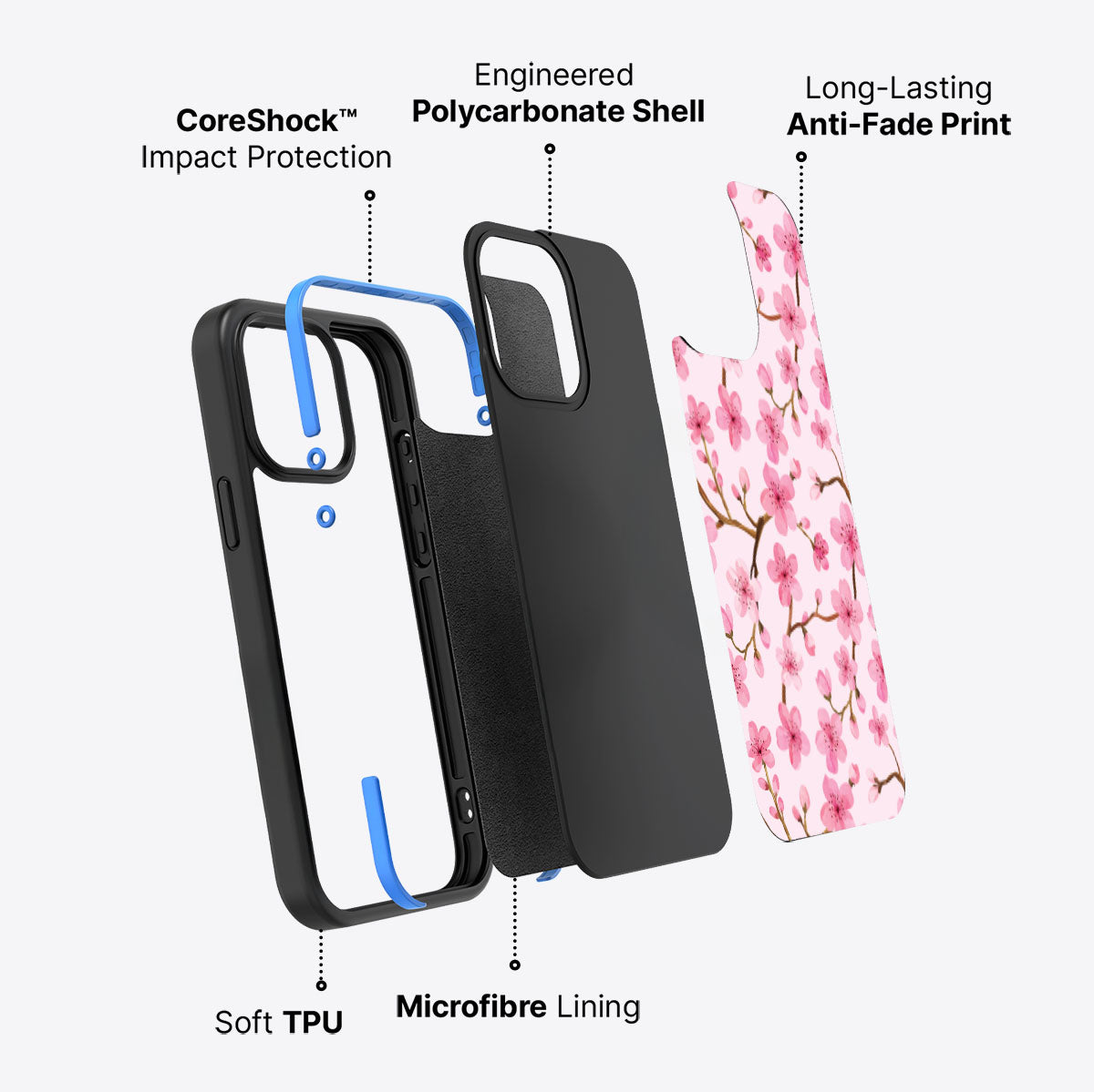 #case type_core (non magsafe)
