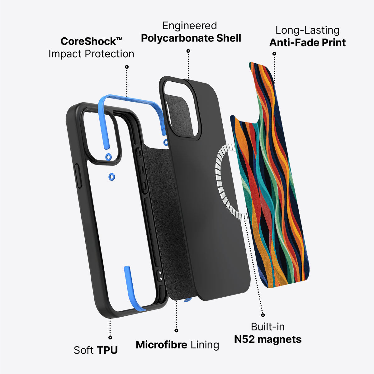 iPhone 15 Pro Max Case with MagSafe – Coastal Waves