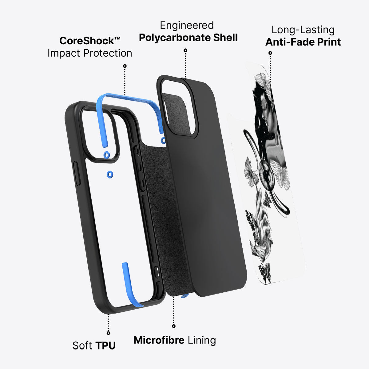 #case type_core (non magsafe)