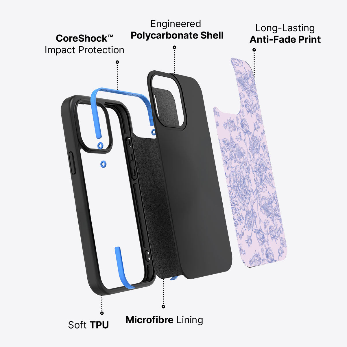 Etched Botanics - iPhone 15 Pro Max Case