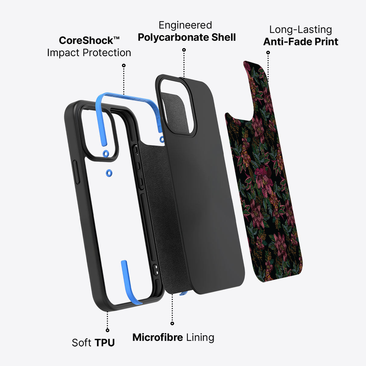 Floral Tapestry - iPhone 15 Pro Max Case