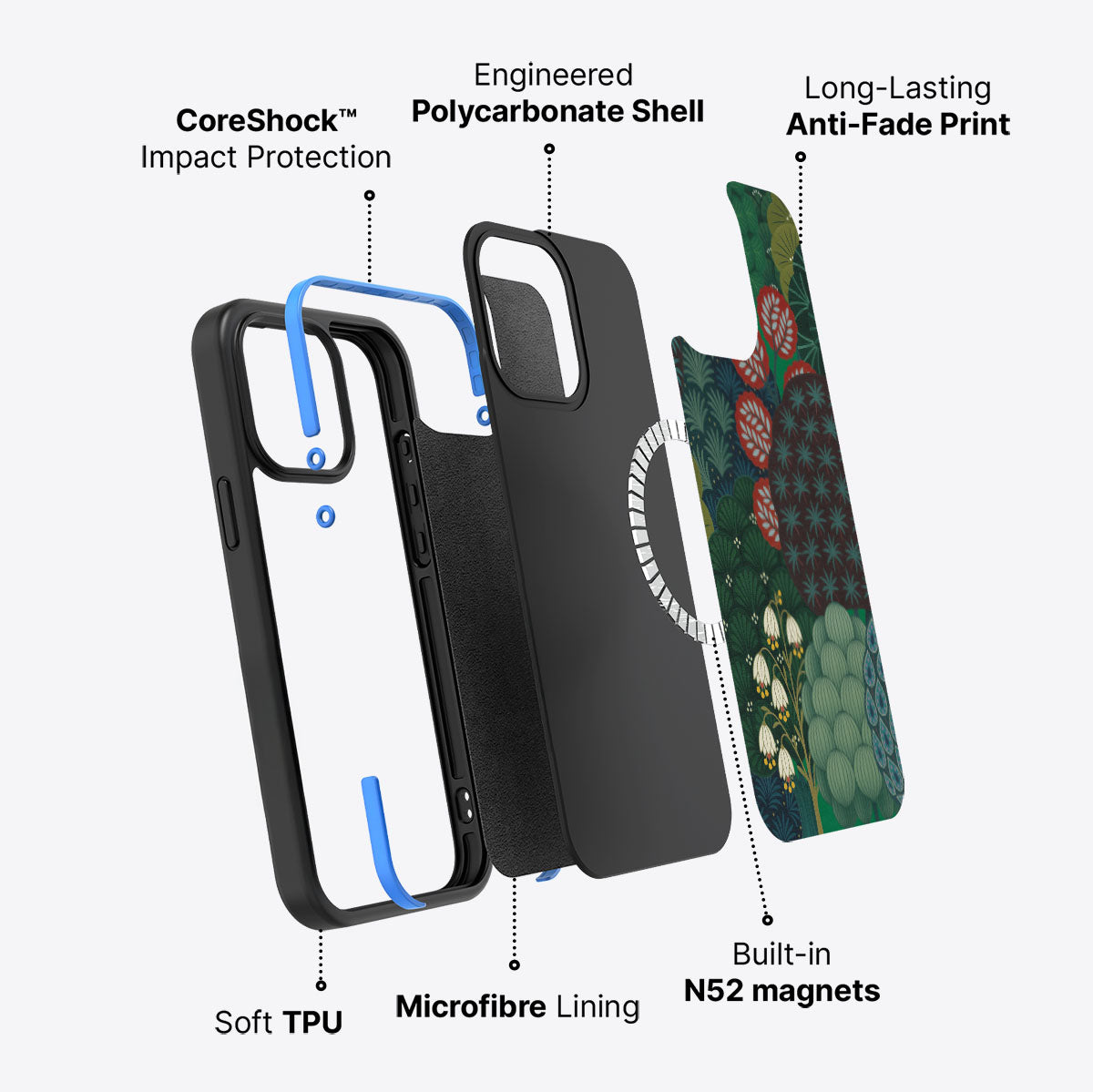 Flourishing Forests - iPhone 15 Pro Max Case #case type_core (magsafe)