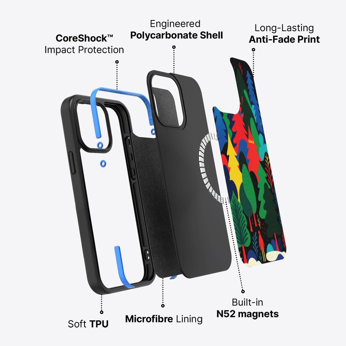 Forest Festivities - iPhone 15 Pro Max Case #case type_core (magsafe)