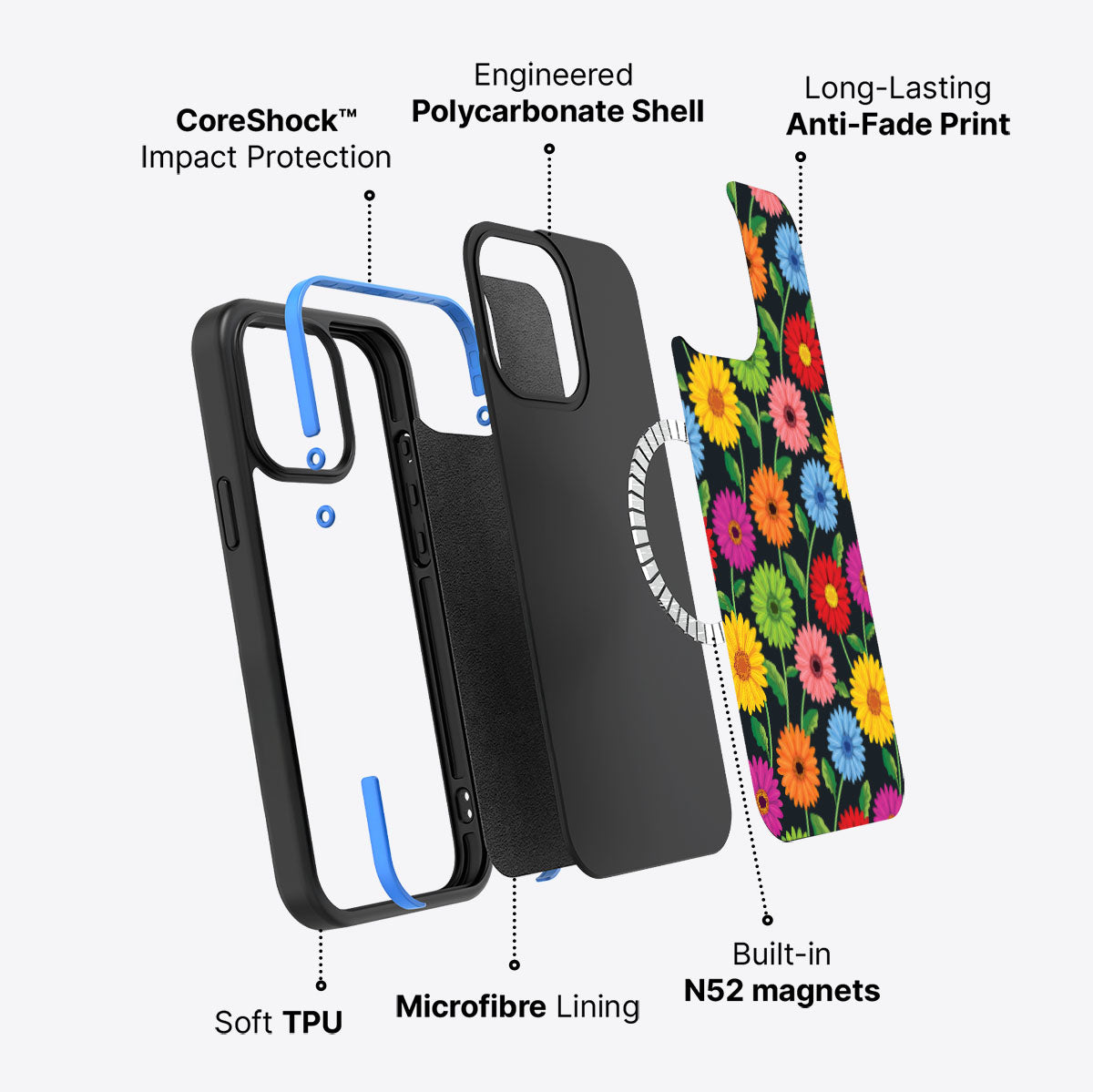 Gerbera Bloom - iPhone 15 Pro Max Case