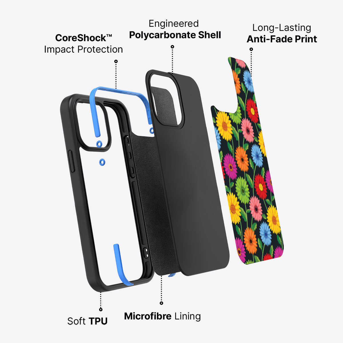 Gerbera Bloom - iPhone 15 Pro Max Case