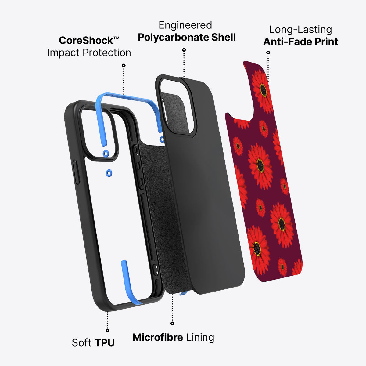 #case type_core (non magsafe)