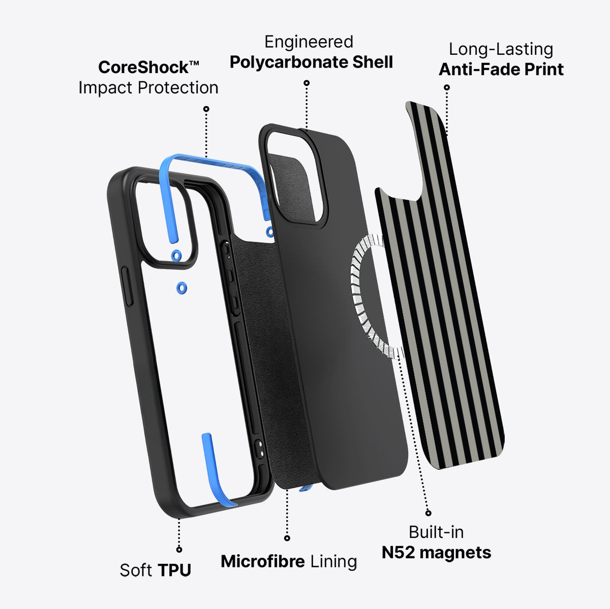 Gray Zone - iPhone 15 Pro Max Case #case type_core (magsafe)