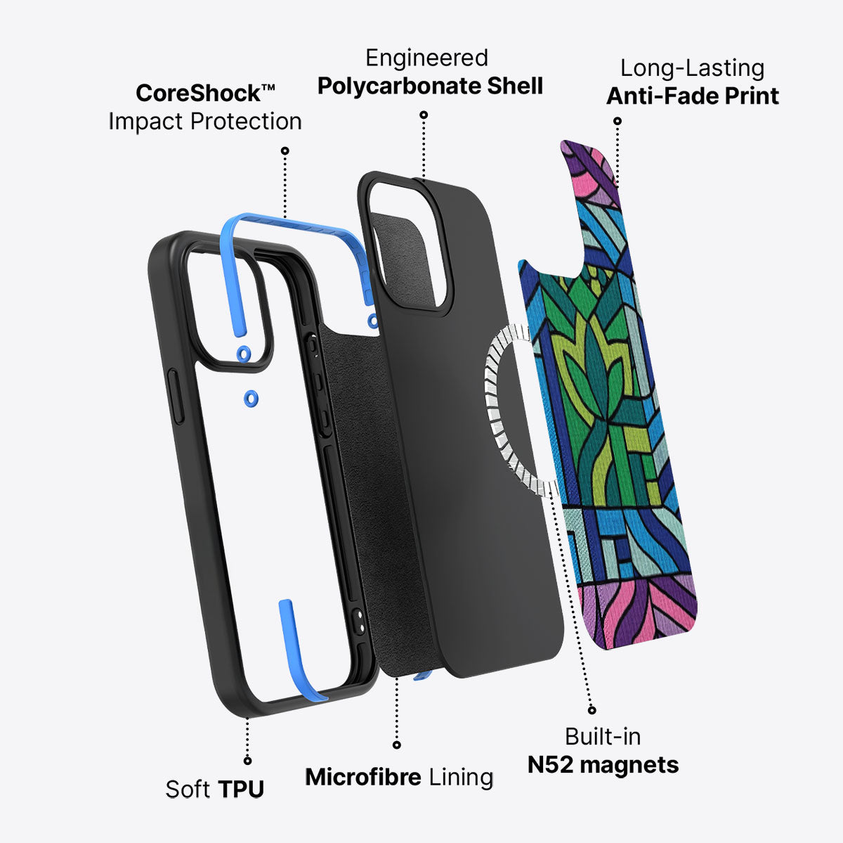 #case type_core (magsafe)