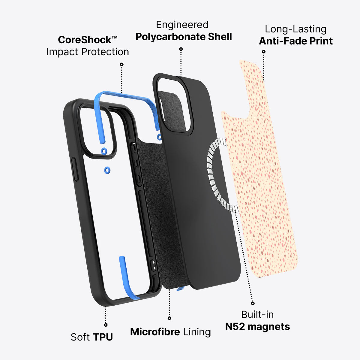 Honey Petal - iPhone 15 Pro Max Case #case type_core (magsafe)