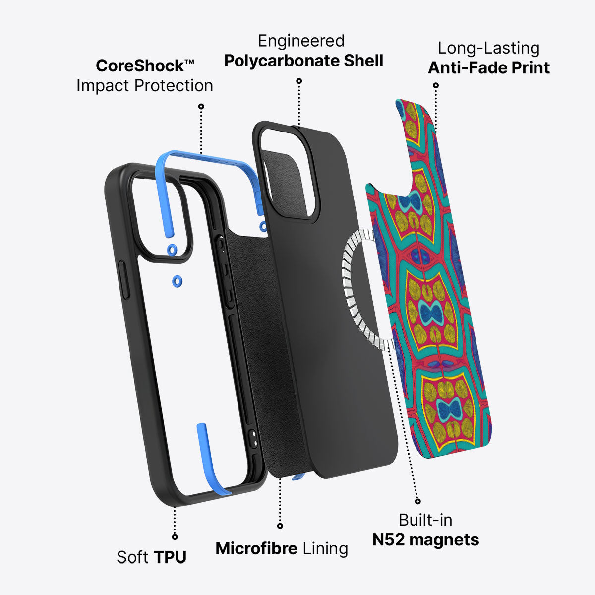 #case type_core (magsafe)