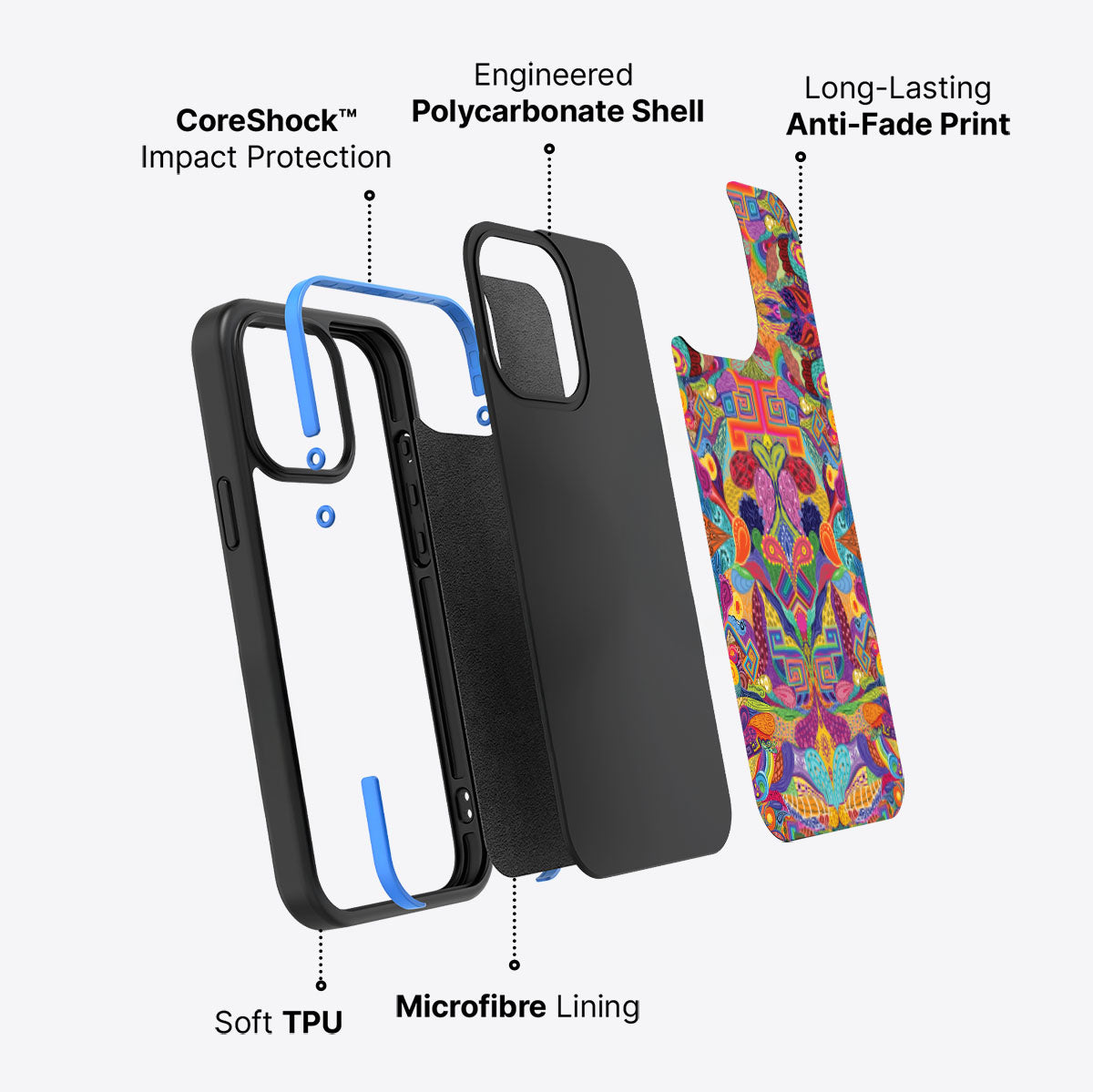 #case type_core (non magsafe)