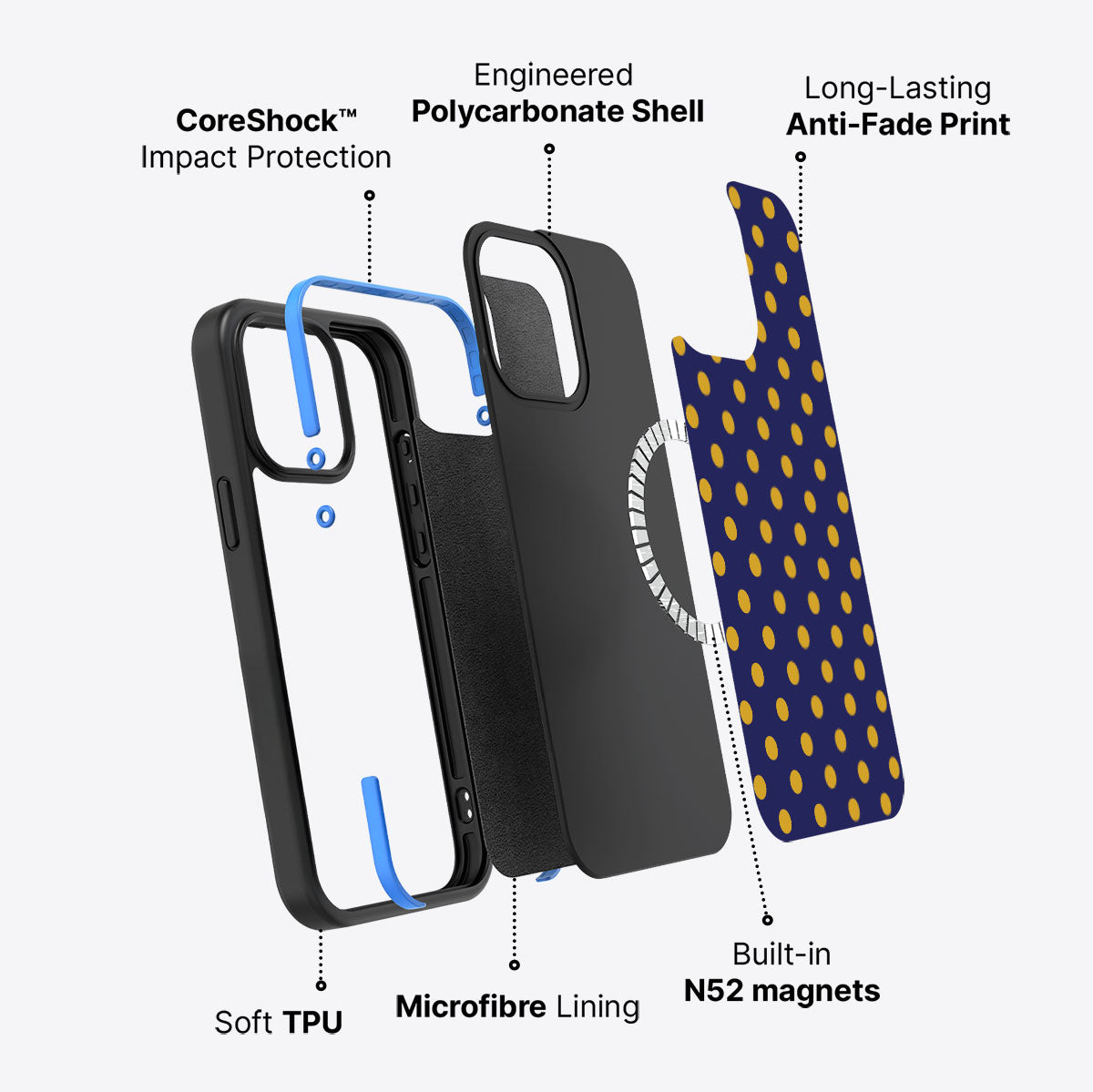 Retro Gold - iPhone 15 Pro Max Case #case type_core (magsafe)