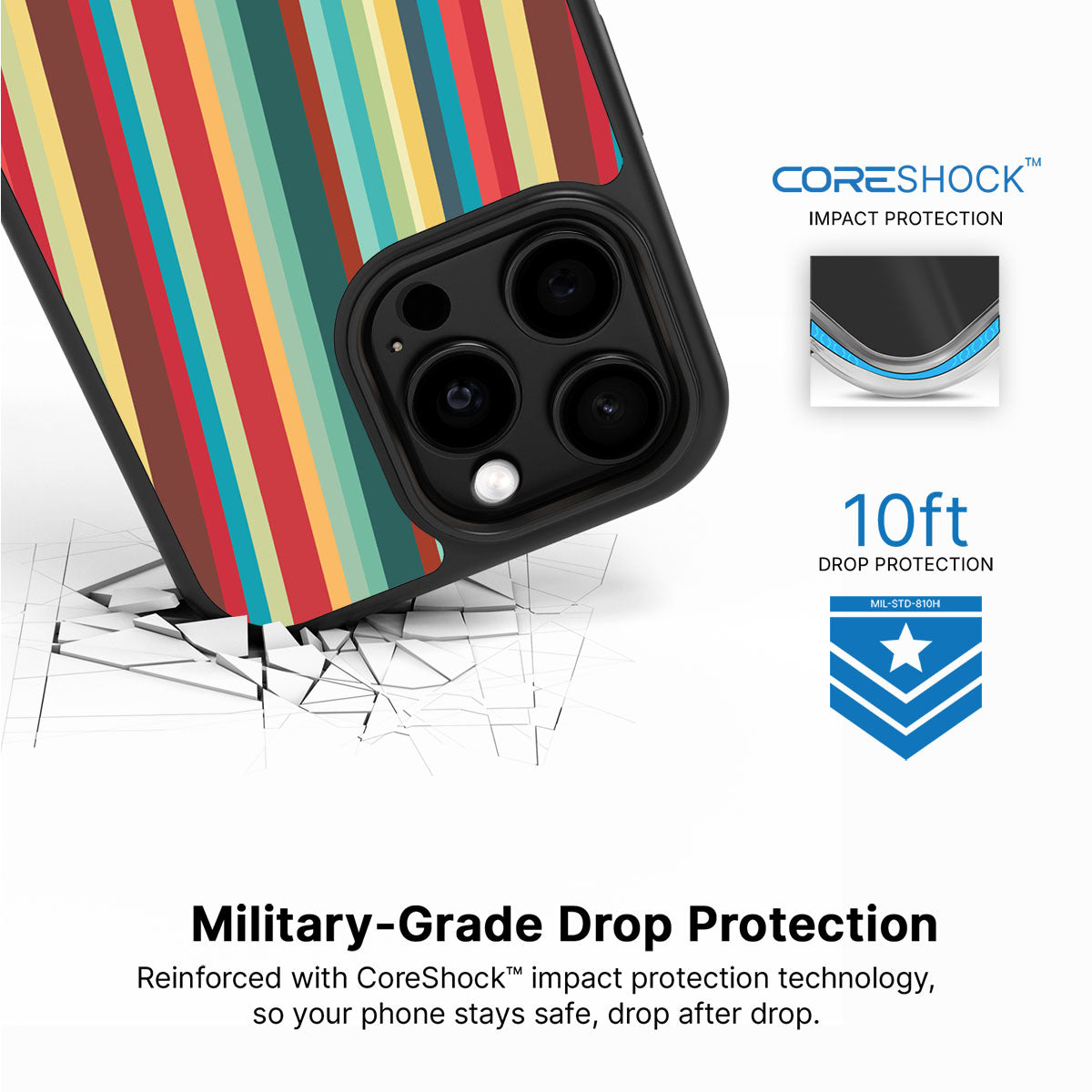 Retro Stripes - iPhone 15 Pro Max Case