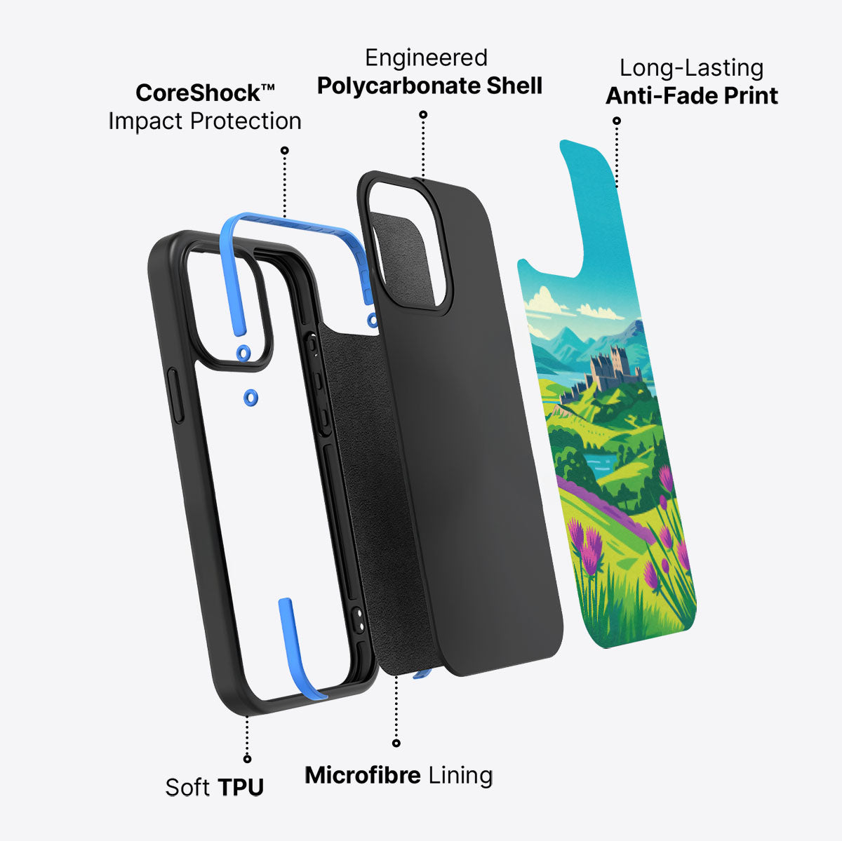 Scotland - iPhone 15 Pro Max Case #case type_core (non magsafe)