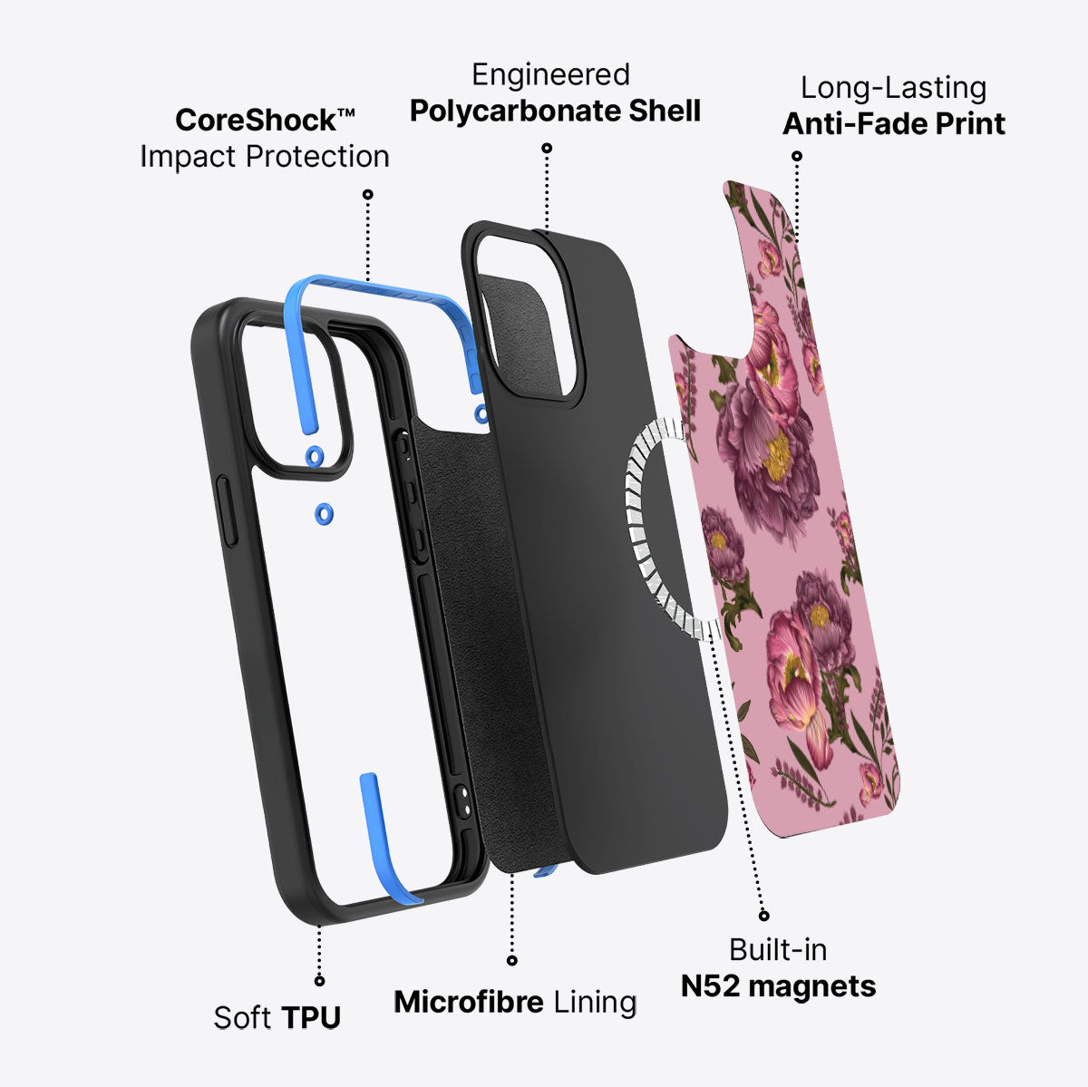 #case type_core (magsafe)