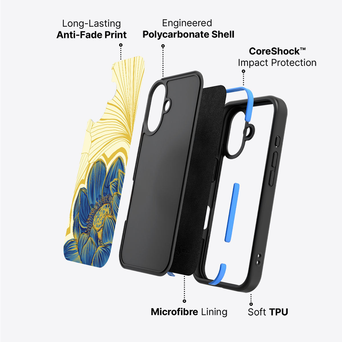 #case type_core (magsafe)
