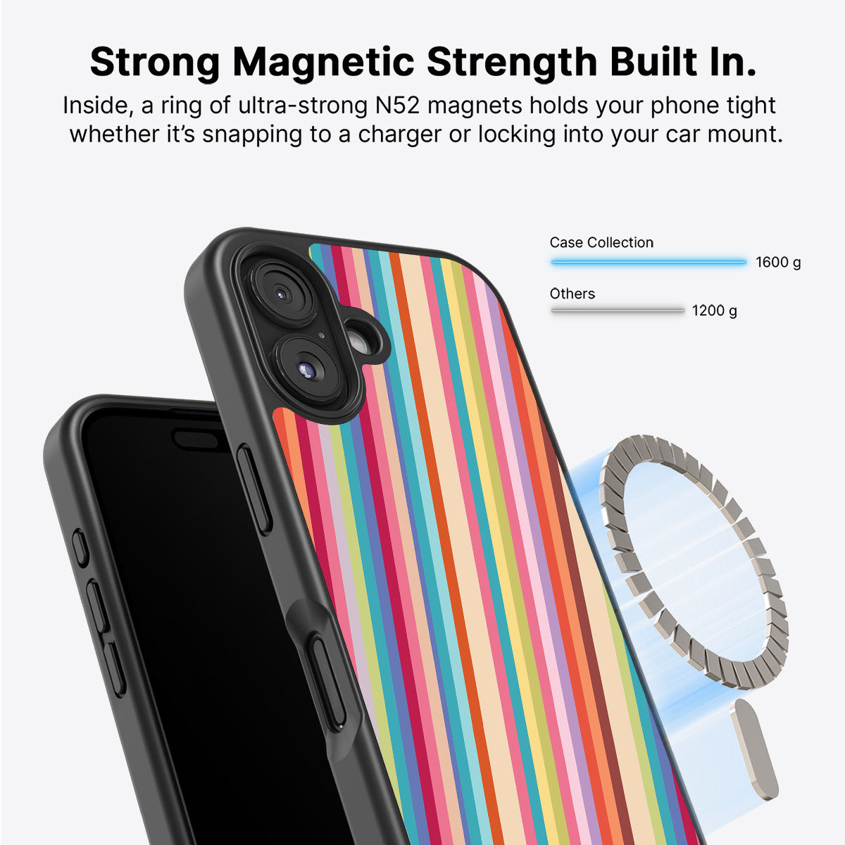 Candy Stripe - iPhone 16 Case #case type_core (magsafe)