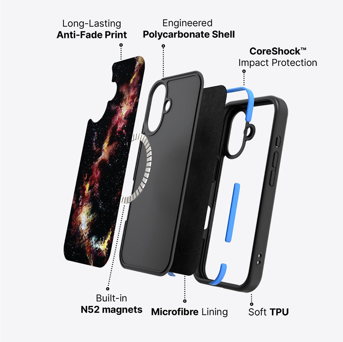 #case type_core (magsafe)