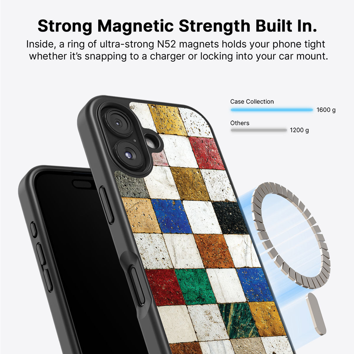 Heritage Mosaic - iPhone 16 Case #case type_core (magsafe)