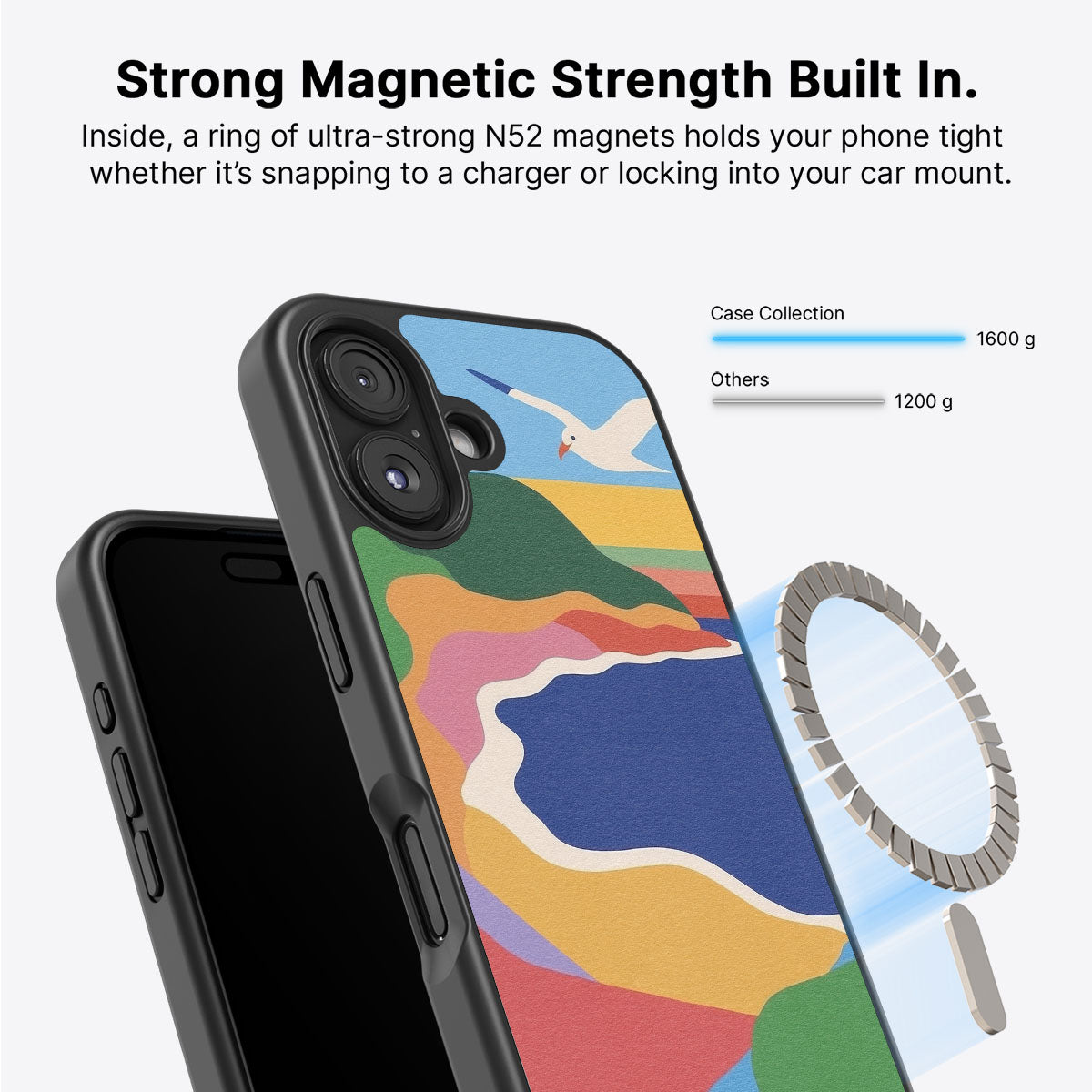 Joy Beach - iPhone 16 Case #case type_core (magsafe)