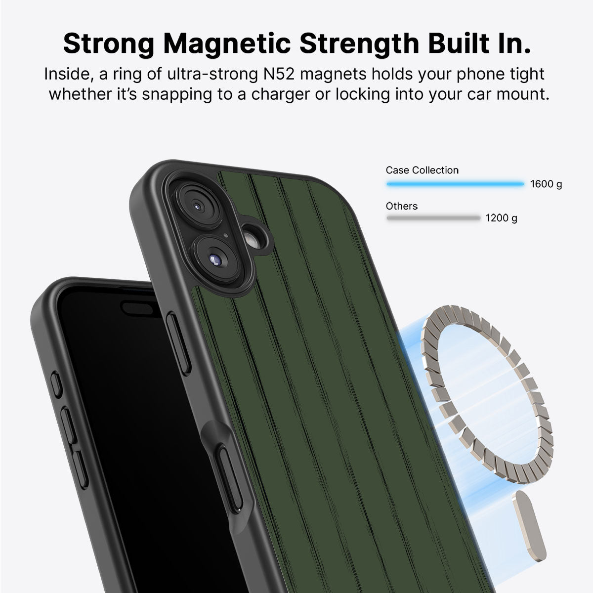 Jungle Rule - iPhone 16 Case #case type_core (magsafe)