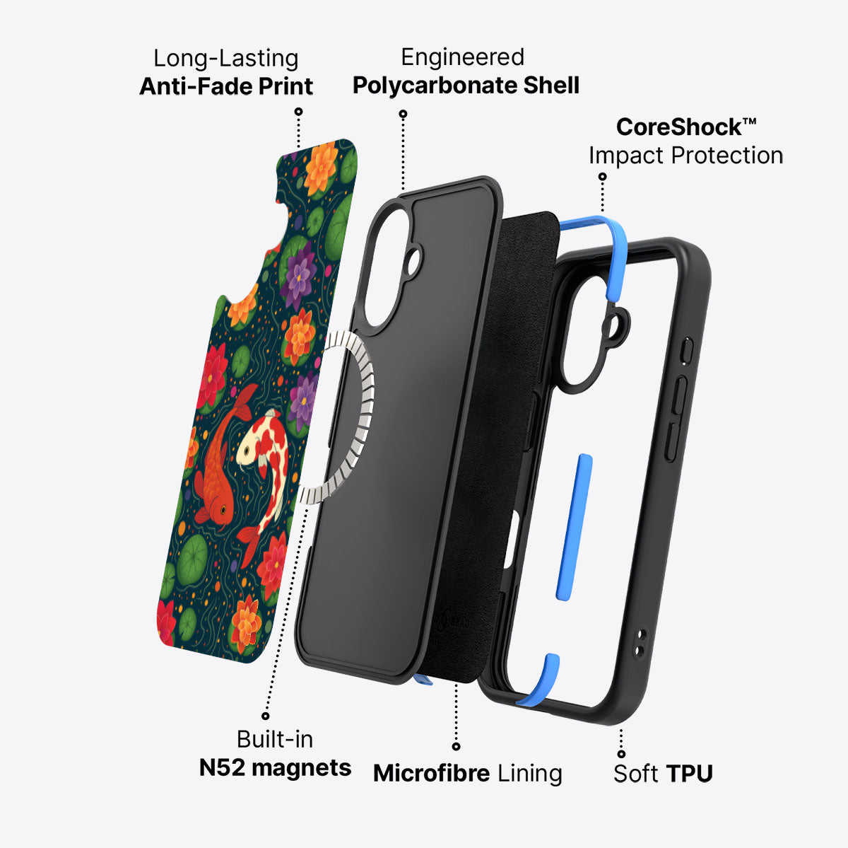 #case type_core (magsafe)