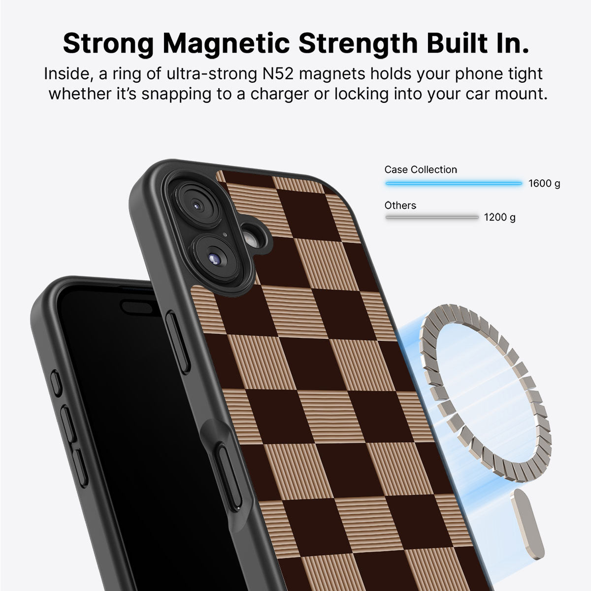 Latte Check - iPhone 16 Case  #case type_core (magsafe)