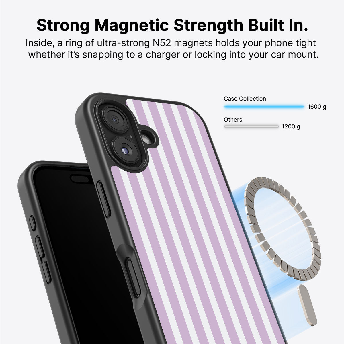 Lavender Farms - iPhone 16 Case #case type_core (magsafe)