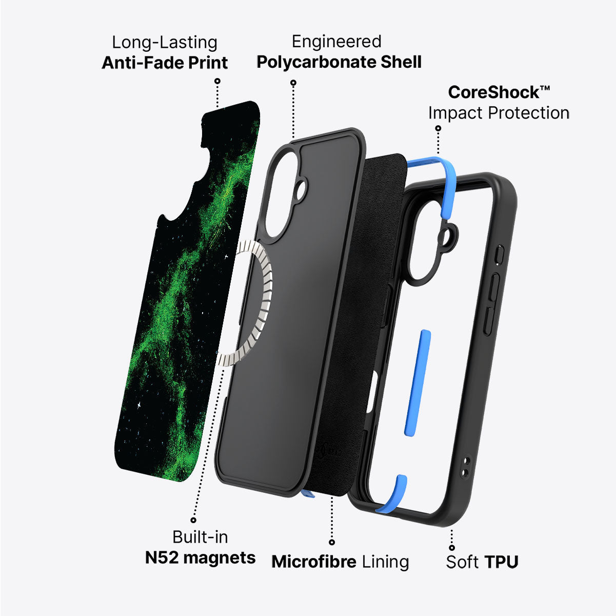 #case type_core (magsafe)