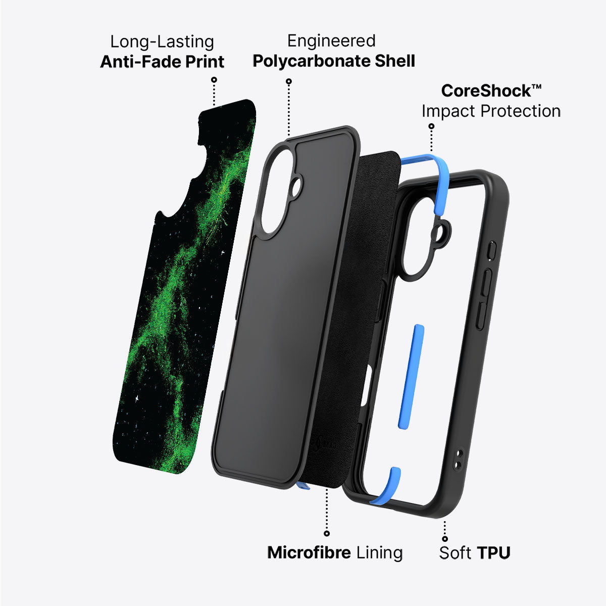 #case type_core (non magsafe)