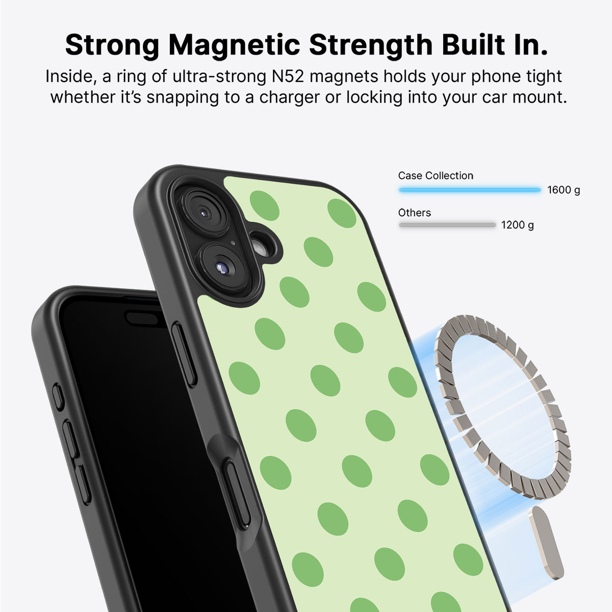 Mint Mojito - iPhone 16 Case #case type_core (magsafe)