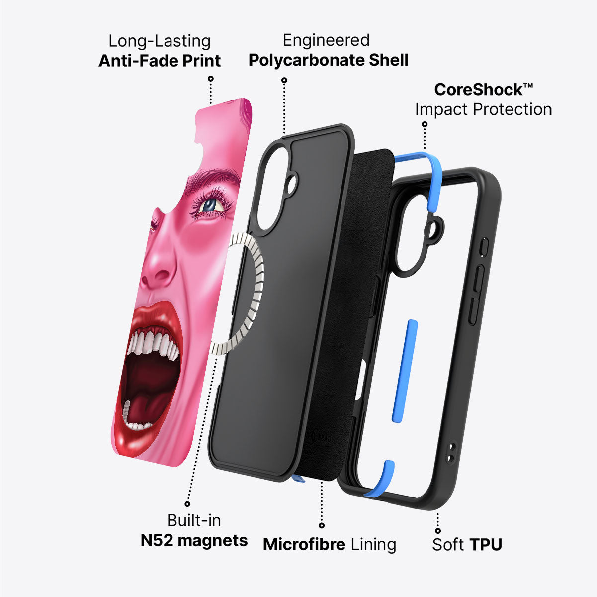 #case type_core (magsafe)