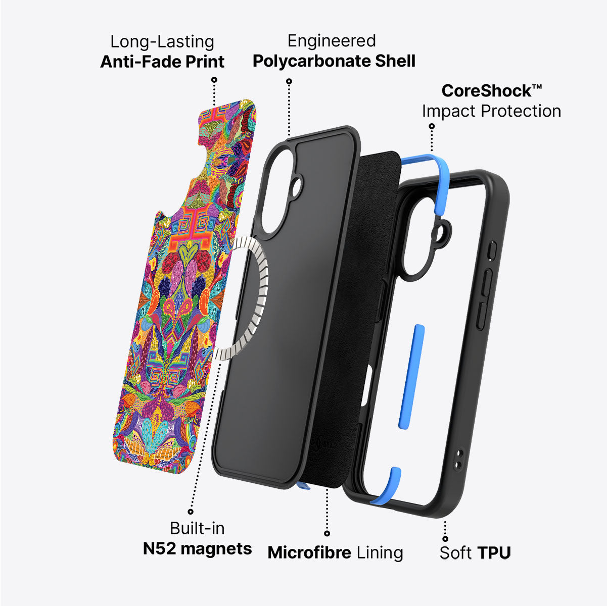 #case type_core (magsafe)